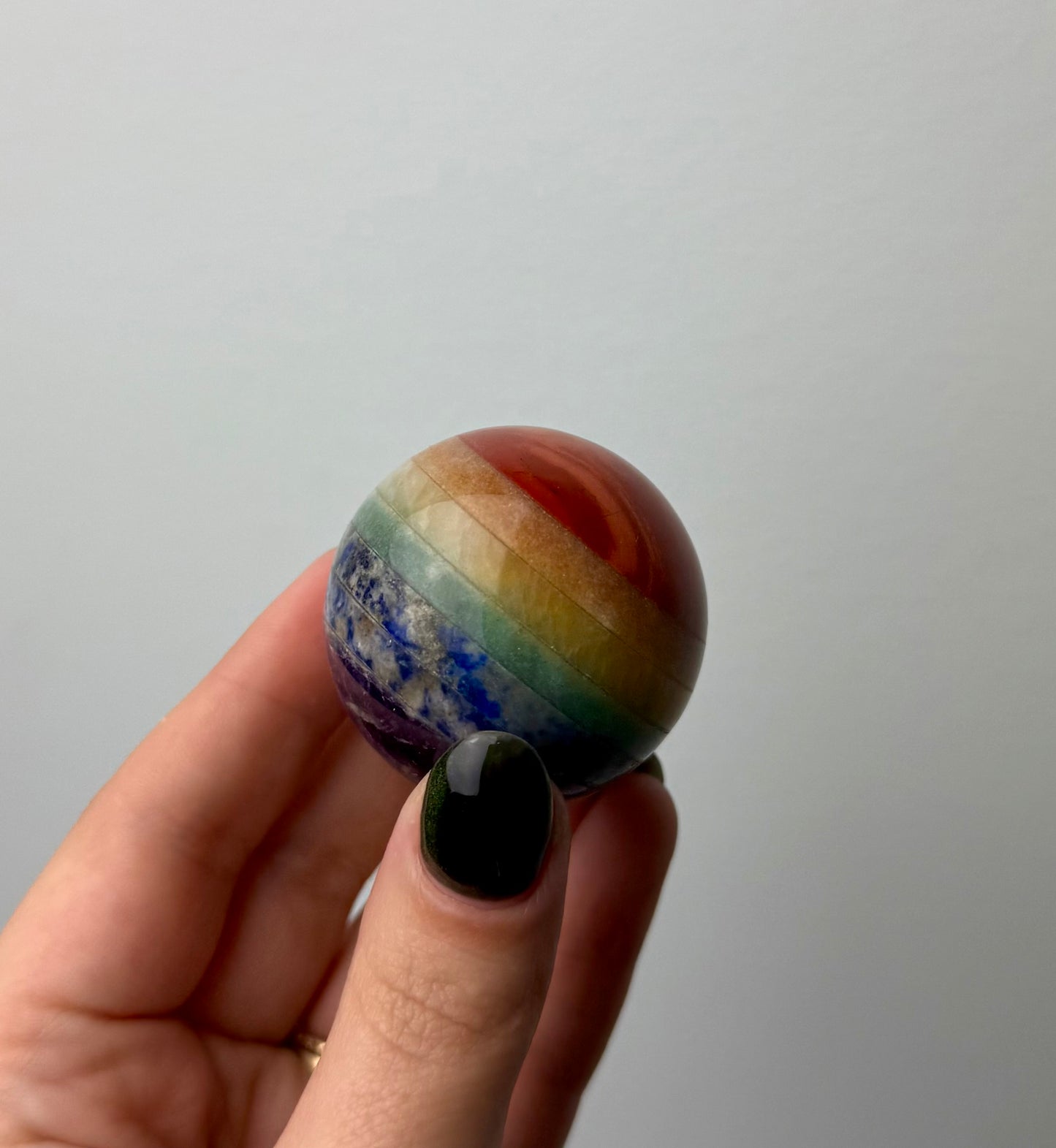 Composite chakra sphere ￼