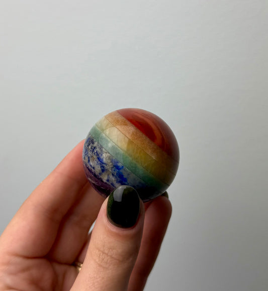 Composite chakra sphere ￼
